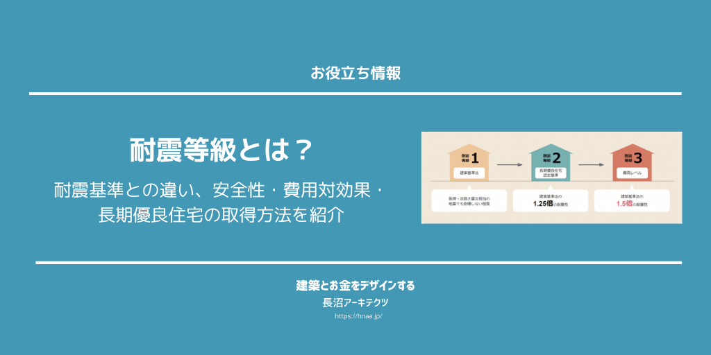 耐震等級とは 耐震基準との違い 安全性 費用対効果 長期優良住宅の取得方法を紹介 東京新宿のfp 設計事務所 建築家の長沼アーキテクツ 耐震等級とは 耐震基準との違い 安全性 費用対効果 長期優良住宅の取得方法を紹介 東京新宿のfp 設計事務所 建築家の長沼アーキテクツ