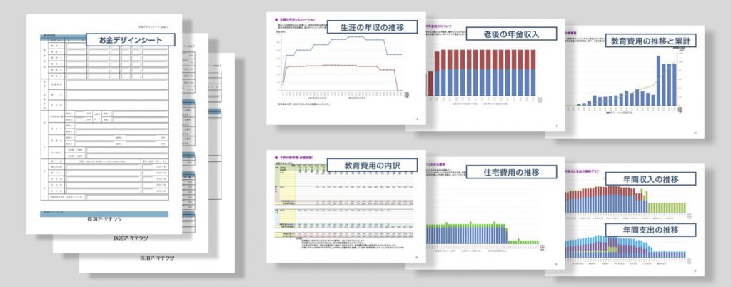 人生設計をもとにして作成したファイナンシャルプラン