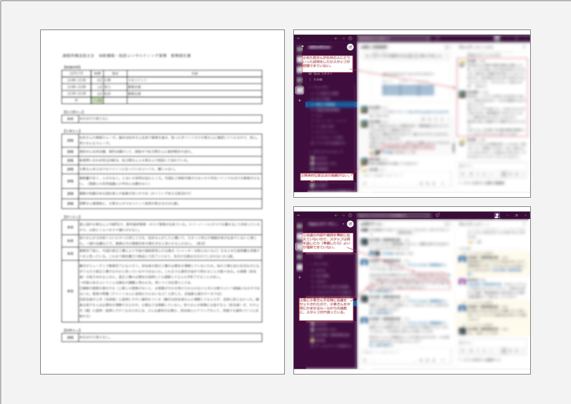 スタッフの方との面談についてまとめたレポートのイメージ。